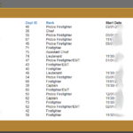 Firefighter list